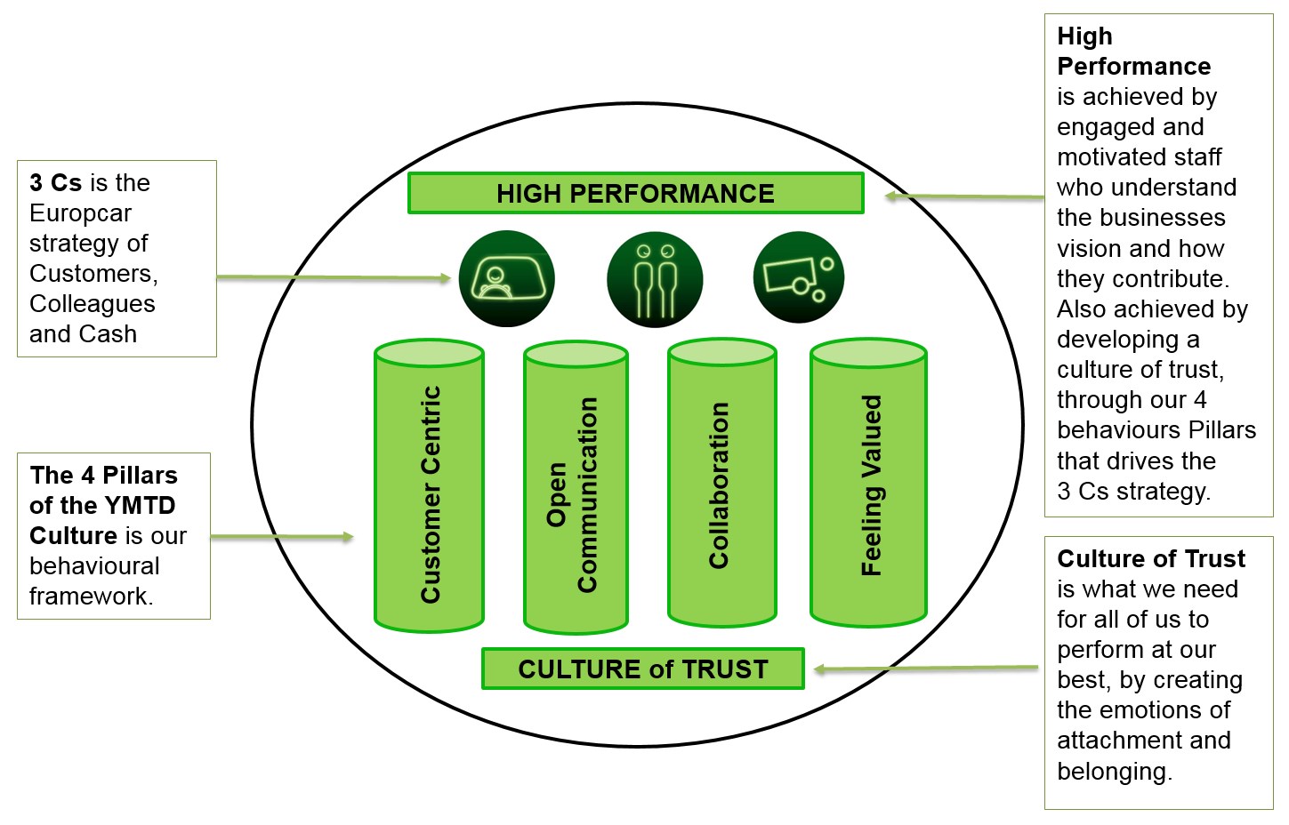 Culture of Trust.jpg